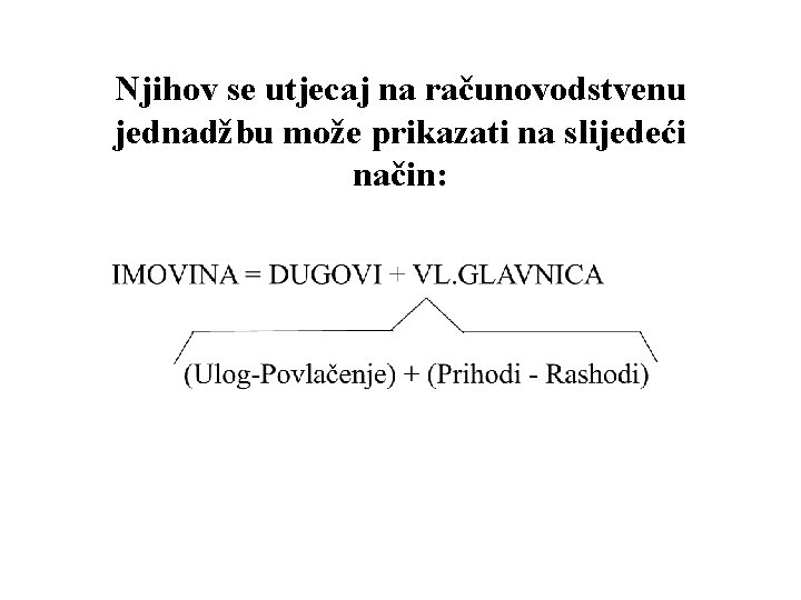 Njihov se utjecaj na računovodstvenu jednadžbu može prikazati na slijedeći način: 