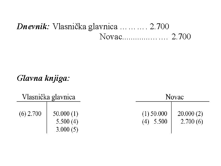 Dnevnik: Vlasnička glavnica ………. 2. 700 Novac. . . …. … 2. 700 Glavna