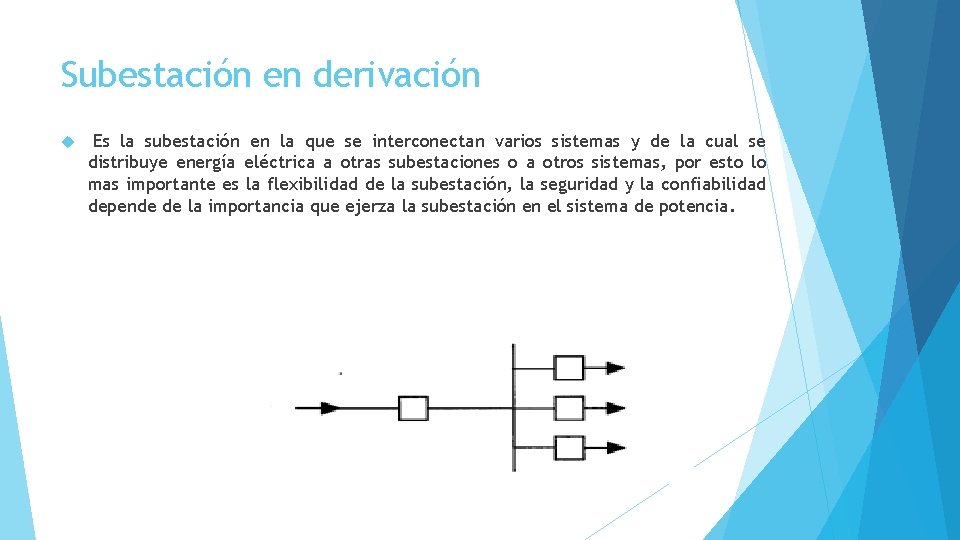 Subestación en derivación Es la subestación en la que se interconectan varios sistemas y