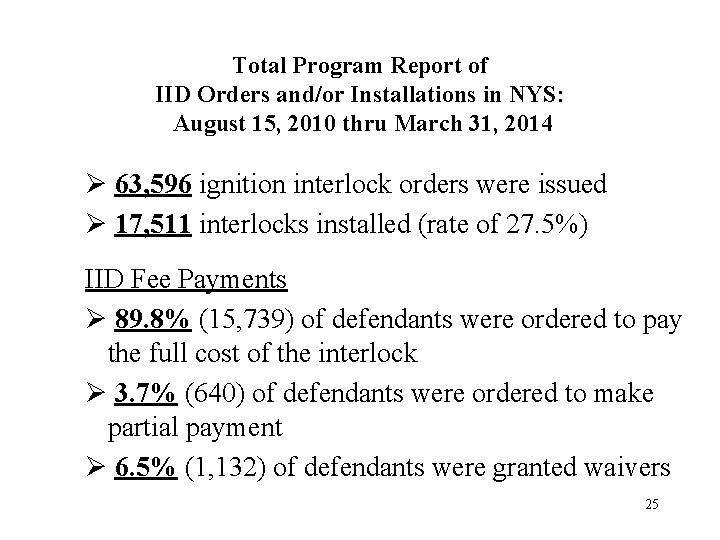 Total Program Report of IID Orders and/or Installations in NYS: August 15, 2010 thru