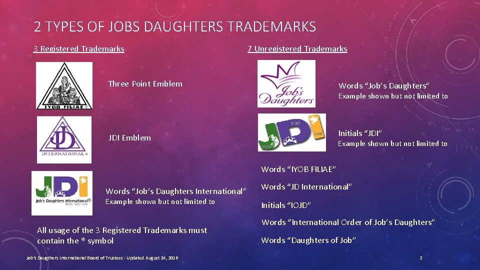 2 TYPES OF JOBS DAUGHTERS TRADEMARKS 3 Registered Trademarks 7 Unregistered Trademarks Three Point