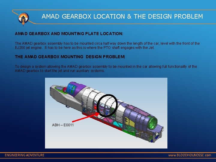 AMAD GEARBOX LOCATION & THE DESIGN PROBLEM AMAD GEARBOX AND MOUNTING PLATE LOCATION: The