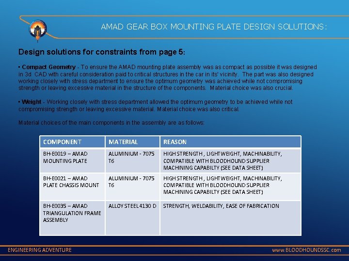 AMAD GEAR BOX MOUNTING PLATE DESIGN SOLUTIONS: Design solutions for constraints from page 5: