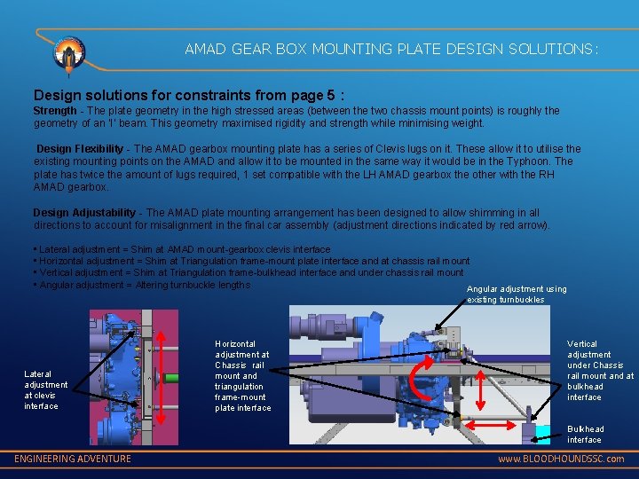 AMAD GEAR BOX MOUNTING PLATE DESIGN SOLUTIONS: Design solutions for constraints from page 5