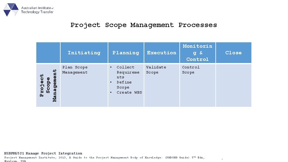 Project Scope Management Processes Project Scope Management Initiating Plan Scope Management Planning • •
