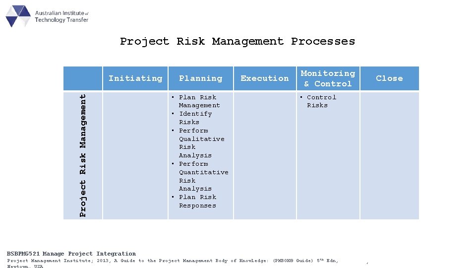 Project Risk Management Processes Project Risk Management Initiating Planning • Plan Risk Management •