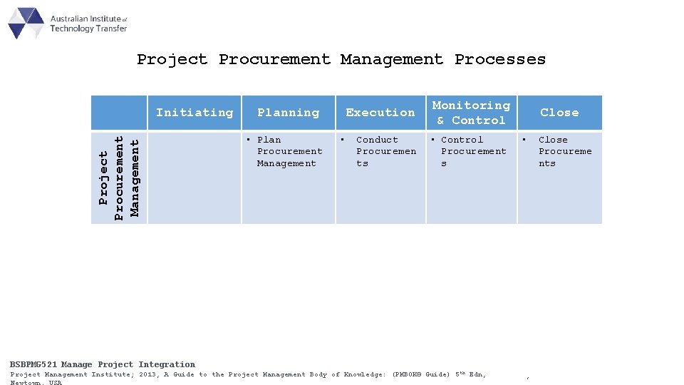 Project Procurement Management Processes Project Procurement Management Initiating Planning • Plan Procurement Management Execution