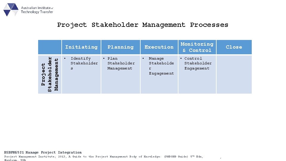 Project Stakeholder Management Processes Project Stakeholder Management Initiating • Identify Stakeholder s Planning •