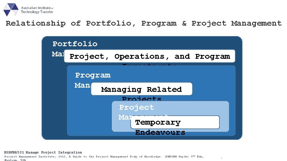 Relationship of Portfolio, Program & Project Management Portfolio Management Project, Operations, and Program Investments