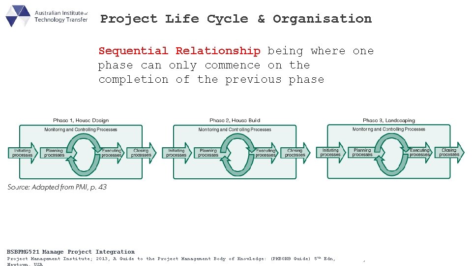 Project Life Cycle & Organisation Sequential Relationship being where one phase can only commence