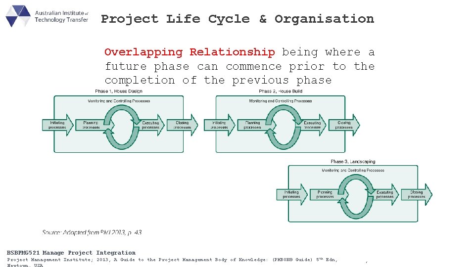 Project Life Cycle & Organisation Overlapping Relationship being where a future phase can commence
