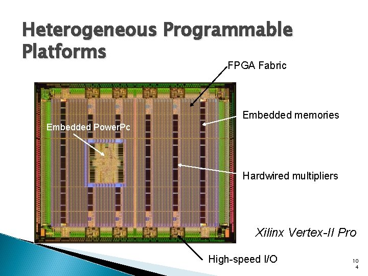 Heterogeneous Programmable Platforms FPGA Fabric Embedded memories Embedded Power. Pc Hardwired multipliers Xilinx Vertex-II