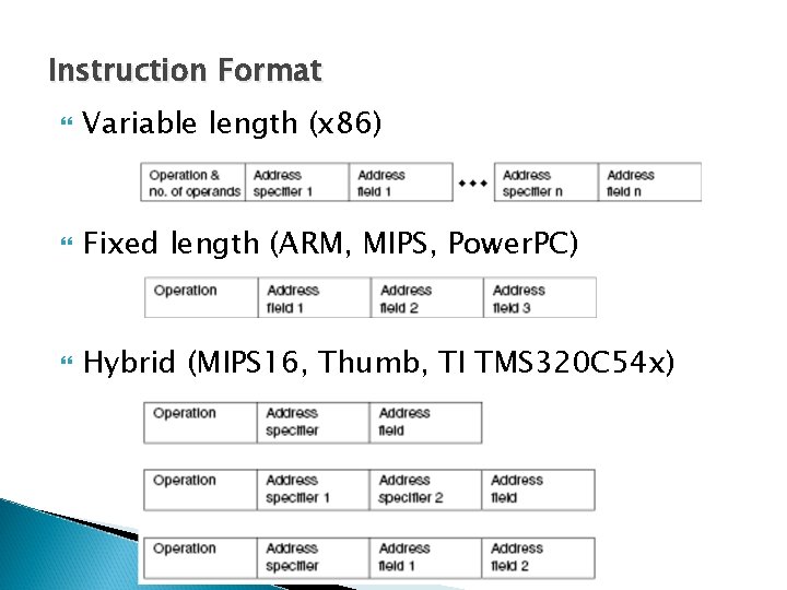 Instruction Format Variable length (x 86) Fixed length (ARM, MIPS, Power. PC) Hybrid (MIPS