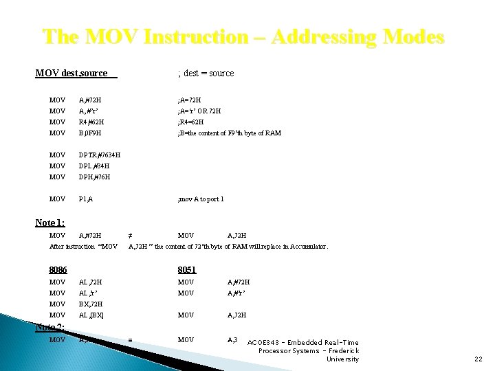 The MOV Instruction – Addressing Modes MOV dest, source ; dest = source MOV