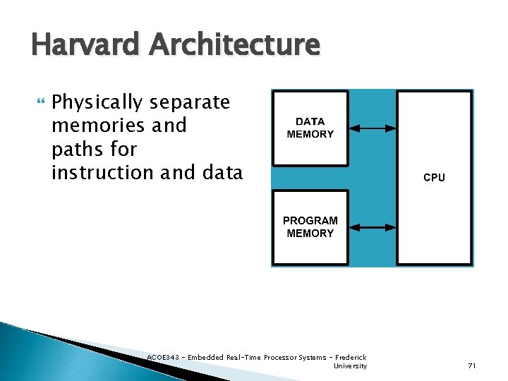 Harvard Architecture Physically separate memories and paths for instruction and data ACOE 343 -