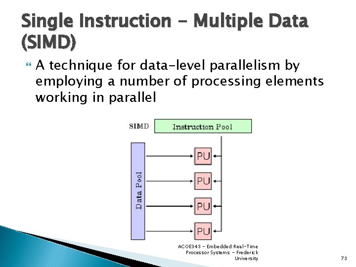 Single Instruction - Multiple Data (SIMD) A technique for data-level parallelism by employing a