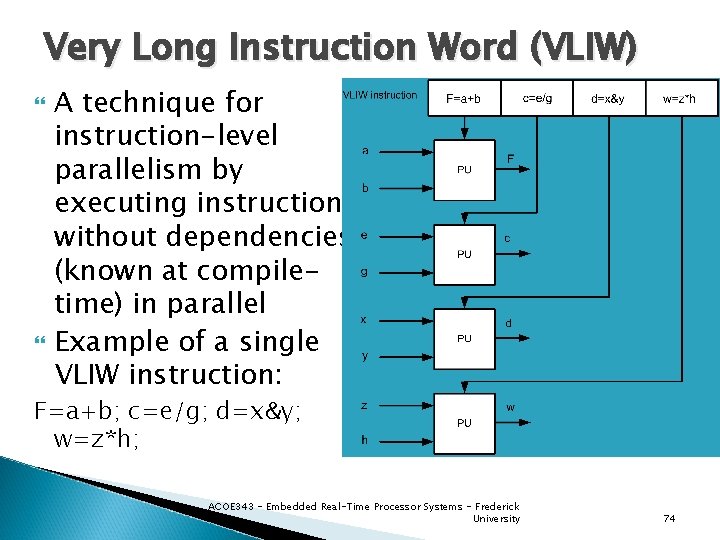 Very Long Instruction Word (VLIW) A technique for instruction-level parallelism by executing instructions without