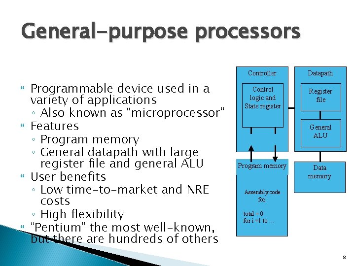 General-purpose processors Programmable device used in a variety of applications ◦ Also known as