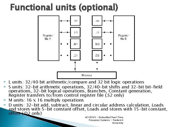 Functional units (optional) L units: 32/40 bit arithmetic/compare and 32 bit logic operations S