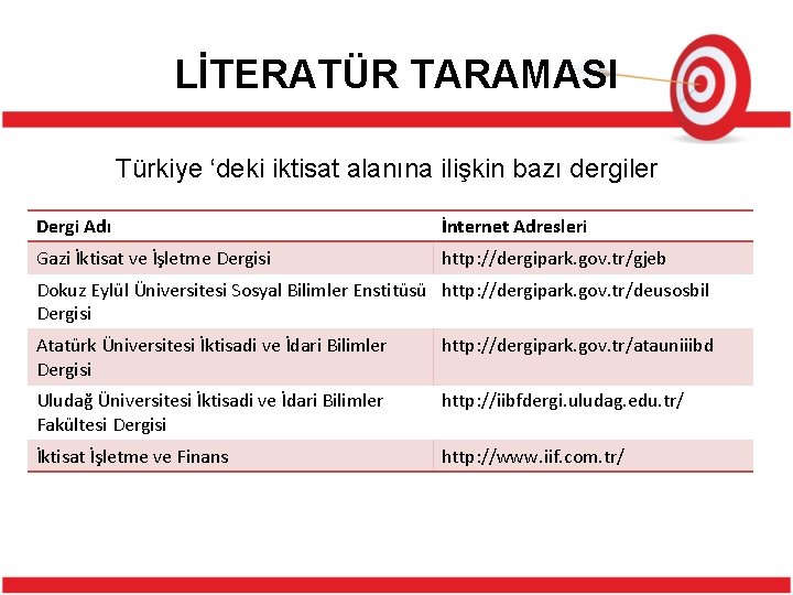 LİTERATÜR TARAMASI Türkiye ‘deki iktisat alanına ilişkin bazı dergiler Dergi Adı İnternet Adresleri Gazi