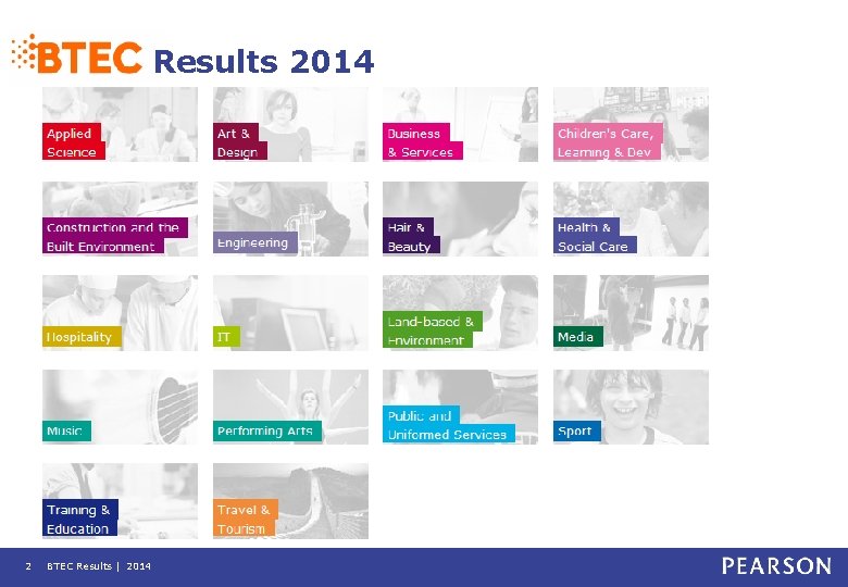 Results 2014 2 BTEC Results | 2014 