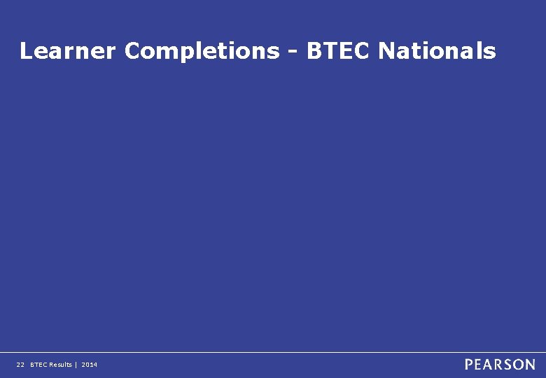 Learner Completions - BTEC Nationals 22 BTEC Results | 2014 