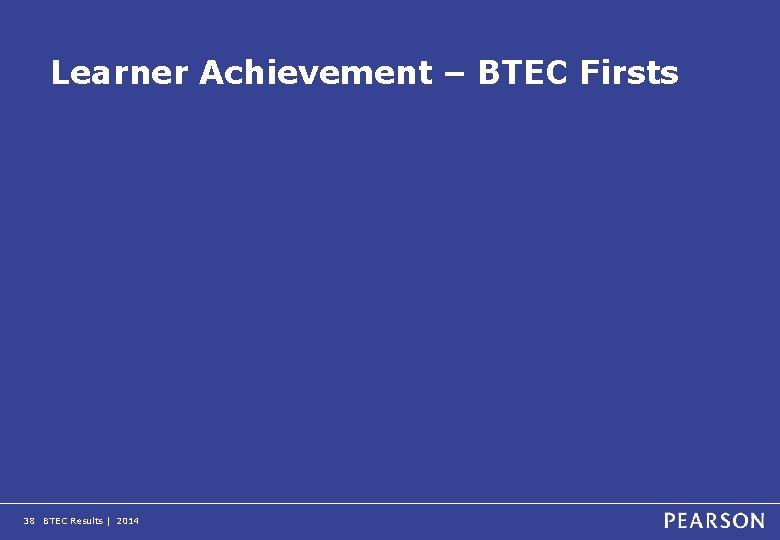 Learner Achievement – BTEC Firsts 38 BTEC Results | 2014 