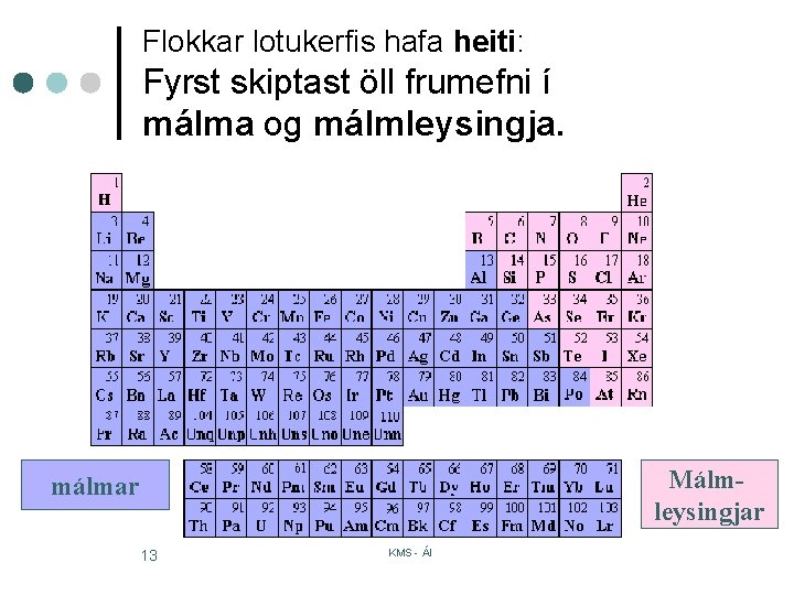 Flokkar lotukerfis hafa heiti: Fyrst skiptast öll frumefni í málma og málmleysingja. Málmleysingjar málmar