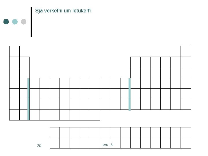 Sjá verkefni um lotukerfi 25 KMS - ÁI 