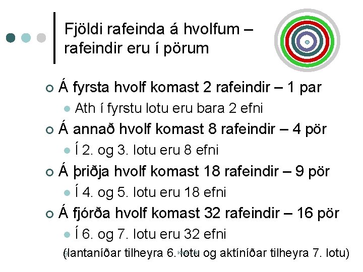 Fjöldi rafeinda á hvolfum – rafeindir eru í pörum ¢ Á fyrsta hvolf komast