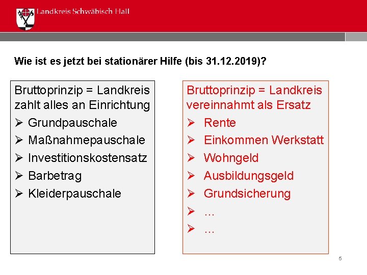 Wie ist es jetzt bei stationärer Hilfe (bis 31. 12. 2019)? Bruttoprinzip = Landkreis