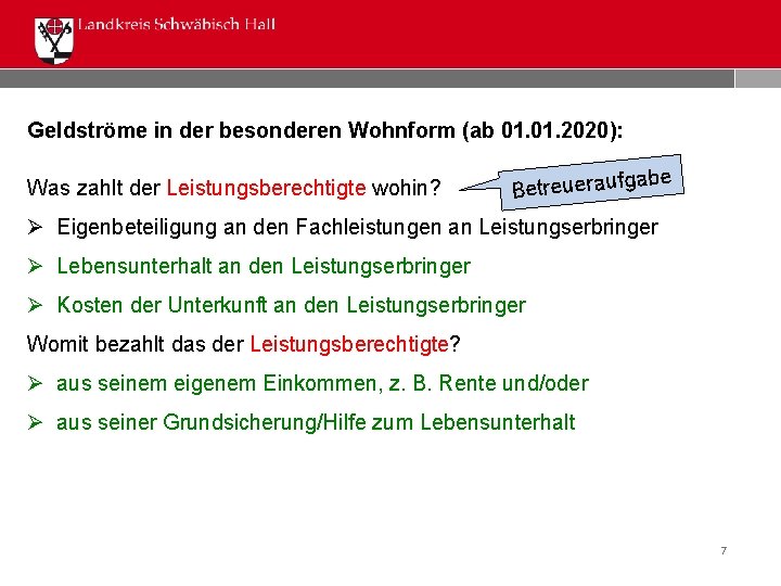 Geldströme in der besonderen Wohnform (ab 01. 2020): Was zahlt der Leistungsberechtigte wohin? abe