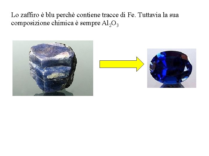 Lo zaffiro è blu perchè contiene tracce di Fe. Tuttavia la sua composizione chimica