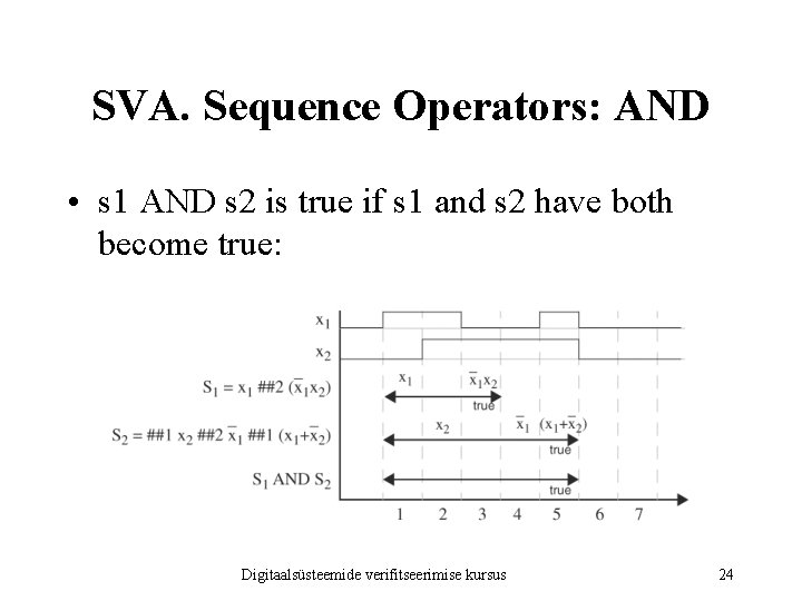 SVA. Sequence Operators: AND • s 1 AND s 2 is true if s