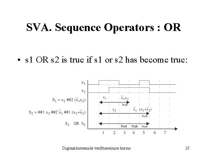 SVA. Sequence Operators : OR • s 1 OR s 2 is true if