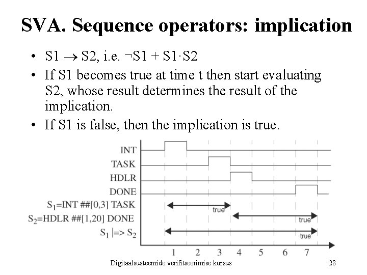 SVA. Sequence operators: implication • S 1 S 2, i. e. ¬S 1 +