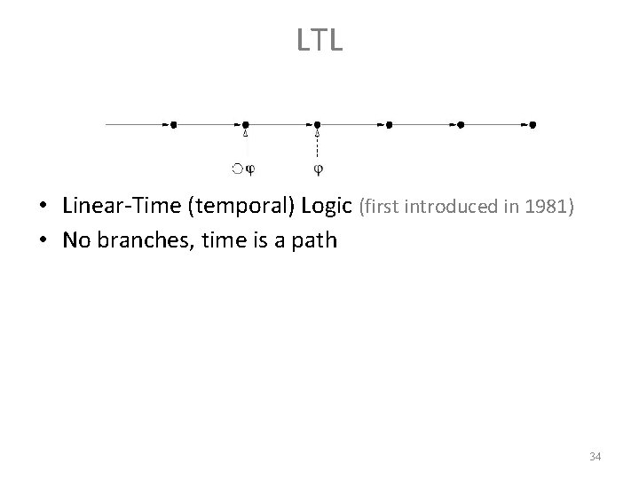 LTL • Linear-Time (temporal) Logic (first introduced in 1981) • No branches, time is