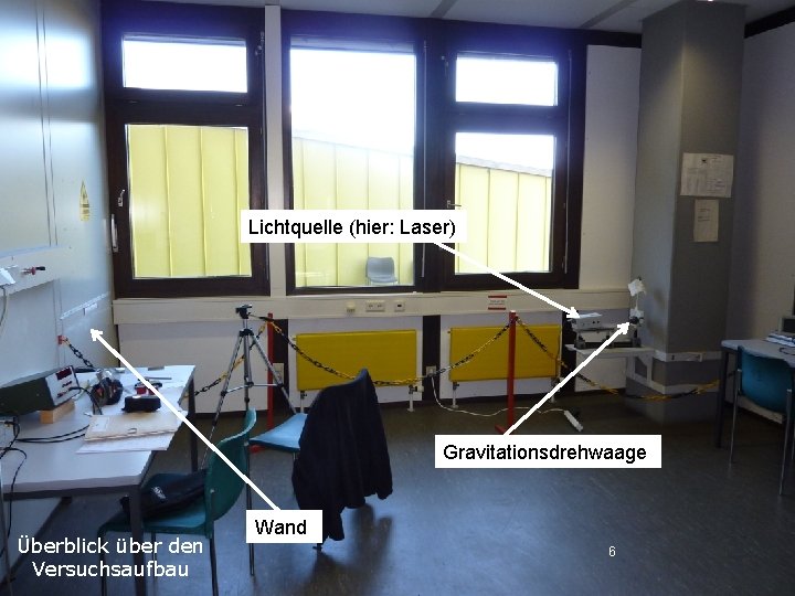 Lichtquelle (hier: Laser) Gravitationsdrehwaage Überblick über den Versuchsaufbau © Felix Burkhard 2011 Wand 6