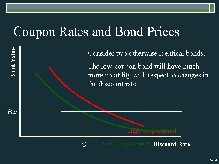 Bond Value Coupon Rates and Bond Prices Consider two otherwise identical bonds. The low-coupon