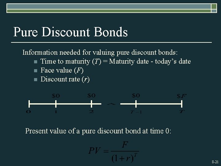 Pure Discount Bonds Information needed for valuing pure discount bonds: n Time to maturity