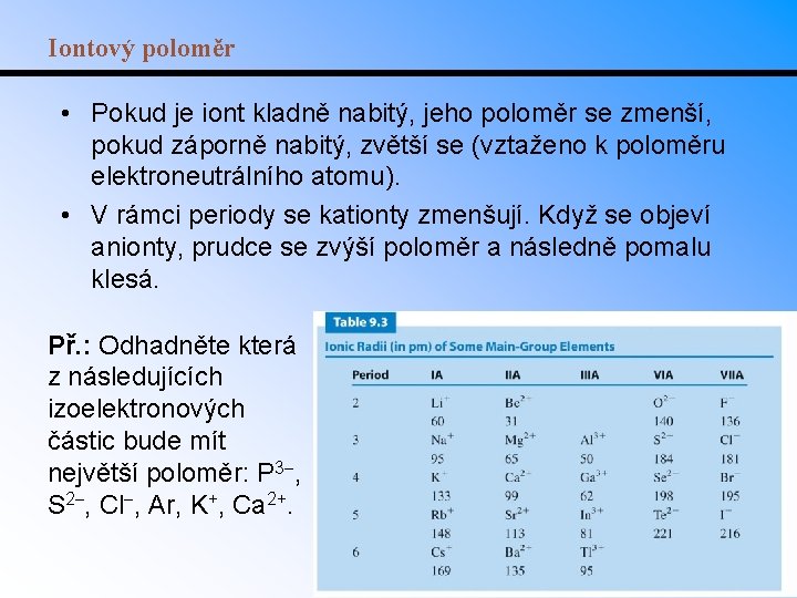 Iontový poloměr • Pokud je iont kladně nabitý, jeho poloměr se zmenší, pokud záporně