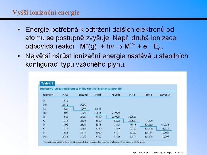 Vyšší ionizační energie • Energie potřebná k odtržení dalších elektronů od atomu se postupně