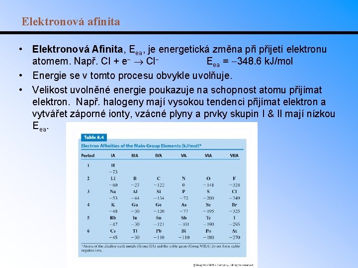 Elektronová afinita • Elektronová Afinita, Eea, je energetická změna přijetí elektronu atomem. Např. Cl