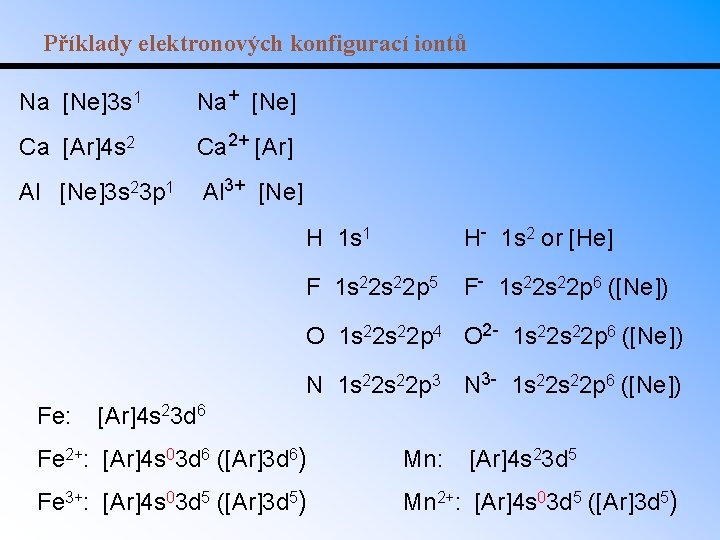 Příklady elektronových konfigurací iontů Na [Ne]3 s 1 Na+ [Ne] Ca [Ar]4 s 2