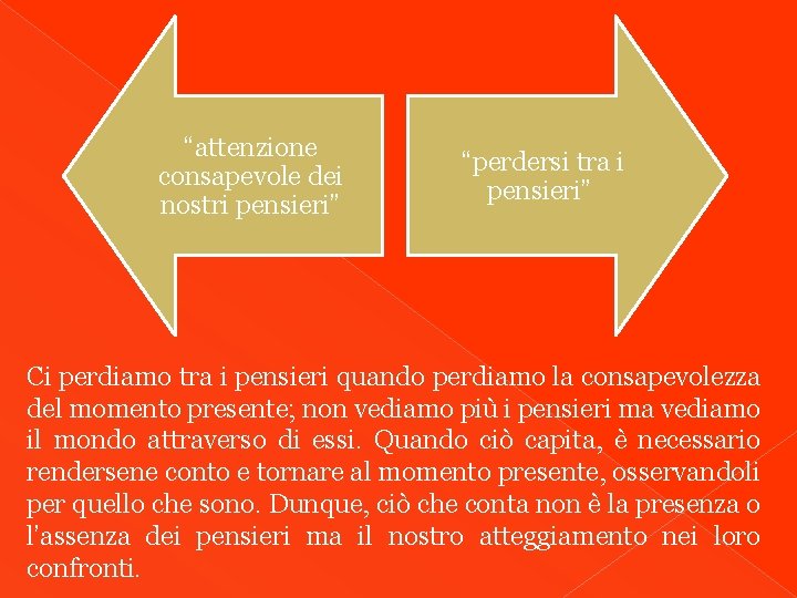 “attenzione consapevole dei nostri pensieri” “perdersi tra i pensieri” Ci perdiamo tra i pensieri