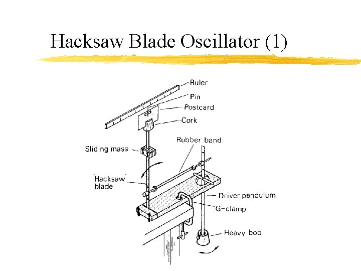 Hacksaw Blade Oscillator (1) 