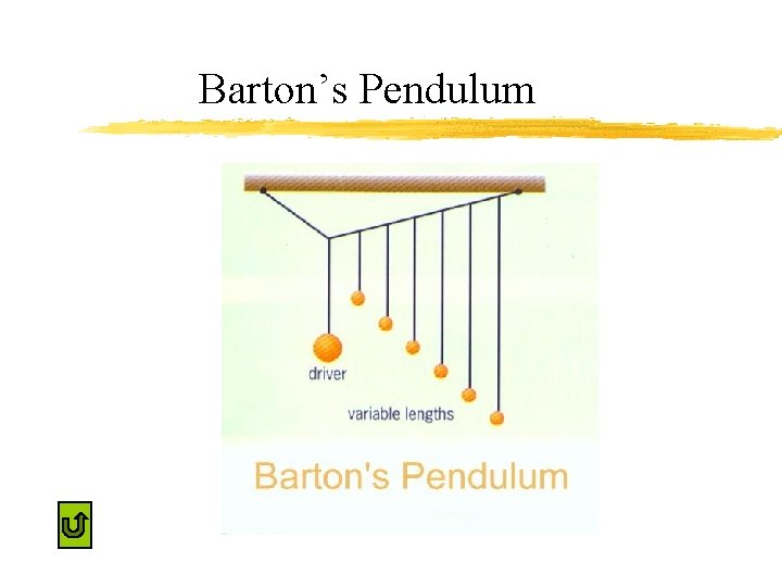 Barton’s Pendulum 