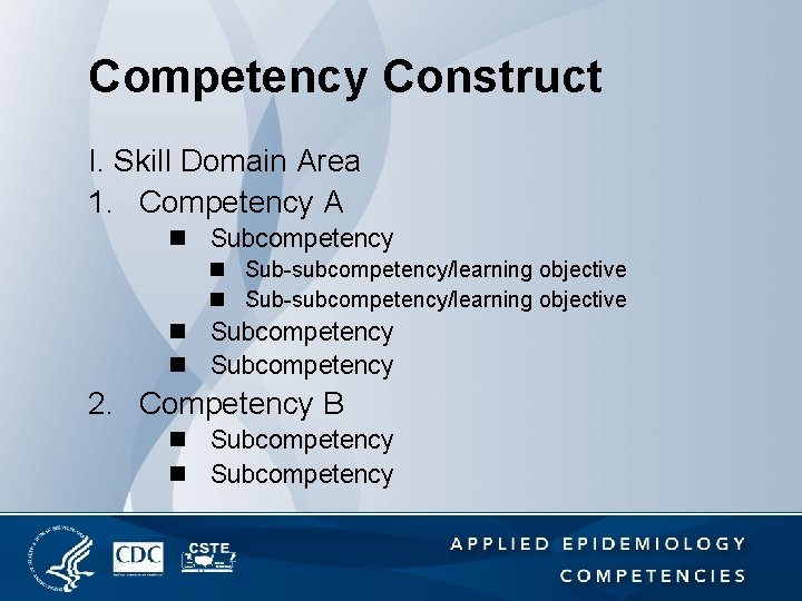 Competency Construct I. Skill Domain Area 1. Competency A n Subcompetency n Sub-subcompetency/learning objective