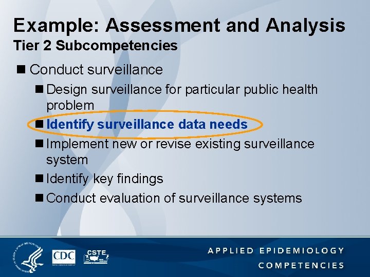 Example: Assessment and Analysis Tier 2 Subcompetencies n Conduct surveillance n Design surveillance for