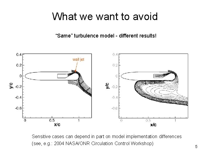 What we want to avoid “Same” turbulence model - different results! Sensitive cases can